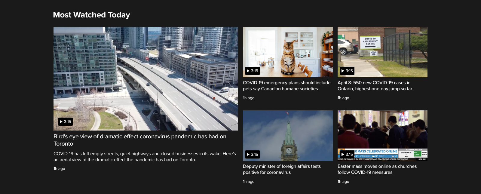 CityNews Most Watched Today video module with a featured aerial video and supporting stories